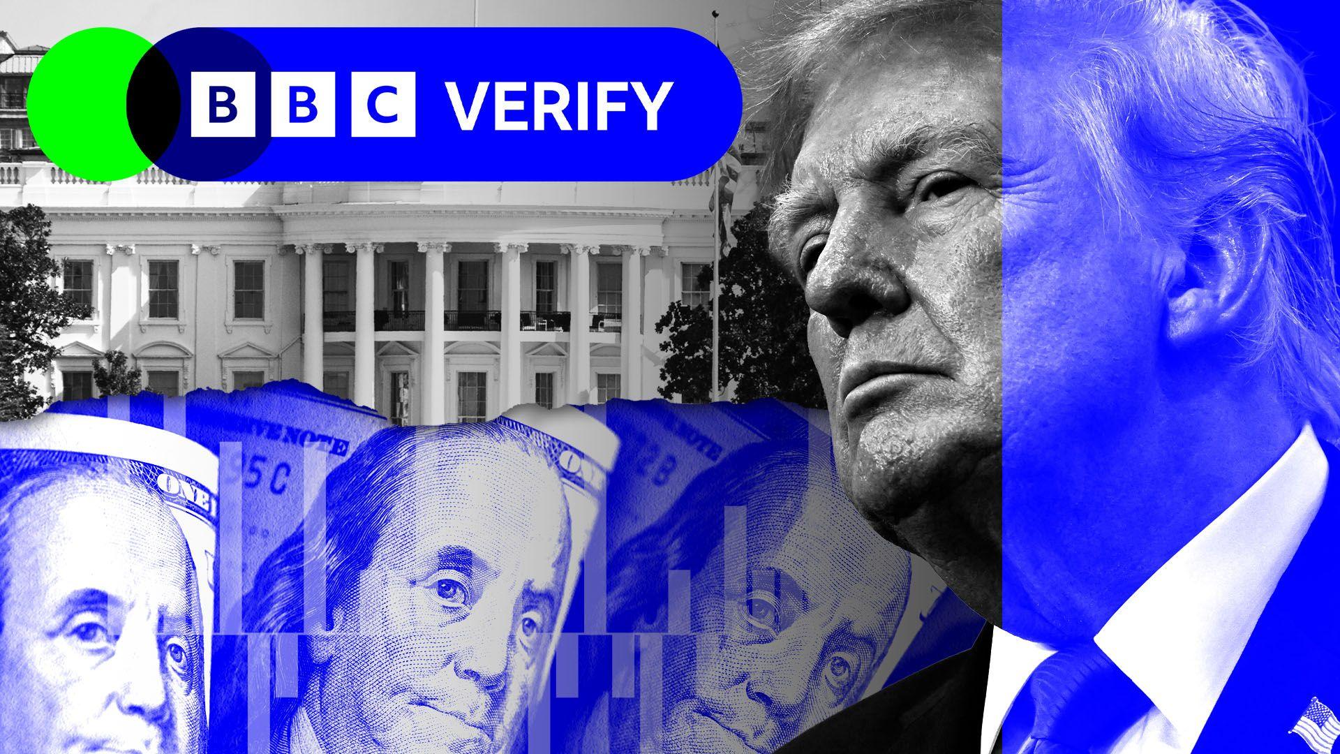 Economic Pulse Under Trump 2026: Growth, Inflation, AI & Debt