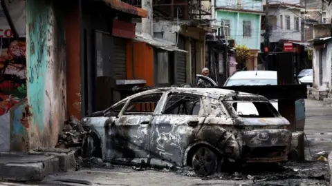 Deadly Police Raid in Rio: 64 Lives Lost Amid Gang Violence