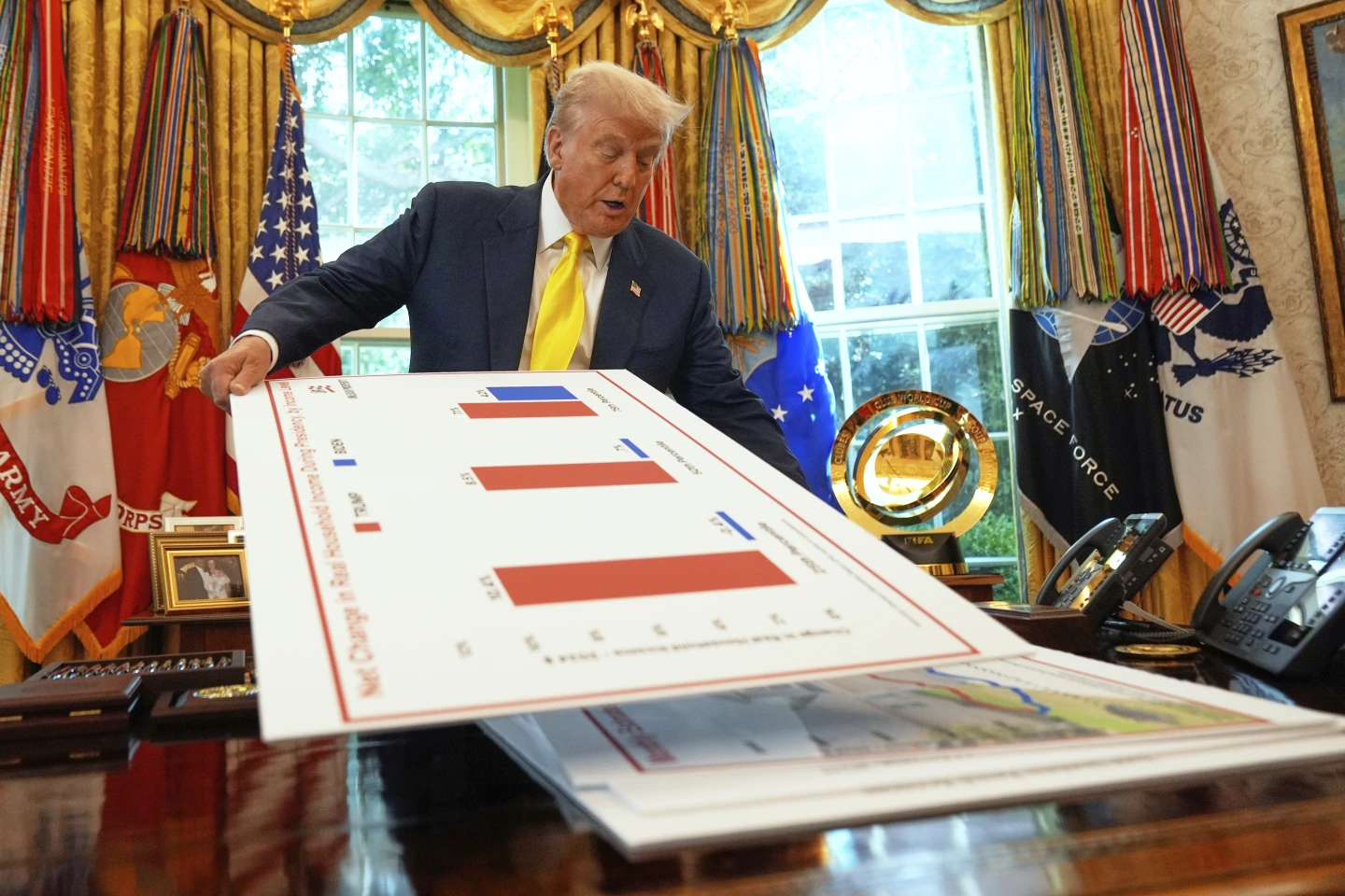 Economic Disparities for Black Americans Grow Under Trump Administration