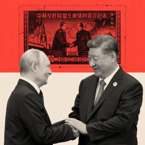The Unbreakable Bond: Understanding the China-Russia Partnership