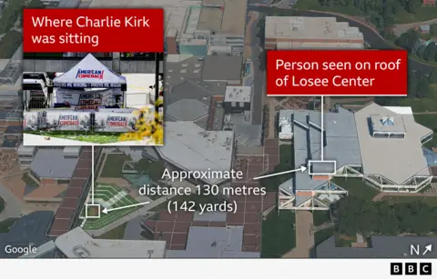 Investigation Underway in Fatal Shooting of Influential Activist Charlie Kirk