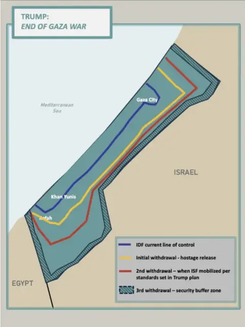 Partial Withdrawal Marks Ceasefire in Gaza Amid Ongoing Humanitarian Crisis