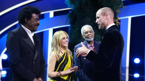 Earthshot Prize 2025: Prince William Celebrates Innovative Environmental Projects in Rio de Janeiro