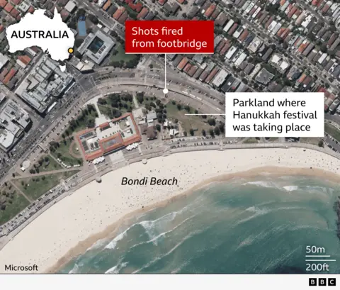 Bondi Beach Hanukkah Celebration Turns Tragic: A Timeline of Chaos