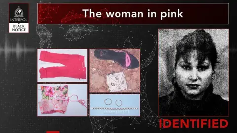 Breakthrough in Cold Case: Identity of Woman Discovered in Spain After 20 Years Revealed