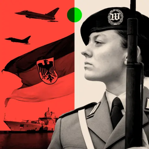 Germany's Military Transformation: A Response to the Rising Threat from Russia