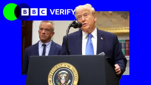 Debunking Trump's Autism Claims: A Fact-Check on Tylenol and Vaccines
