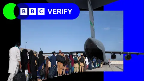 Revisiting the Vetting of Afghan Evacuees Under the Biden Administration