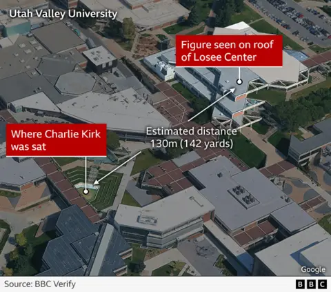 Tragic Shooting at Charlie Kirk Event: Eyewitness Accounts of Panic and Chaos