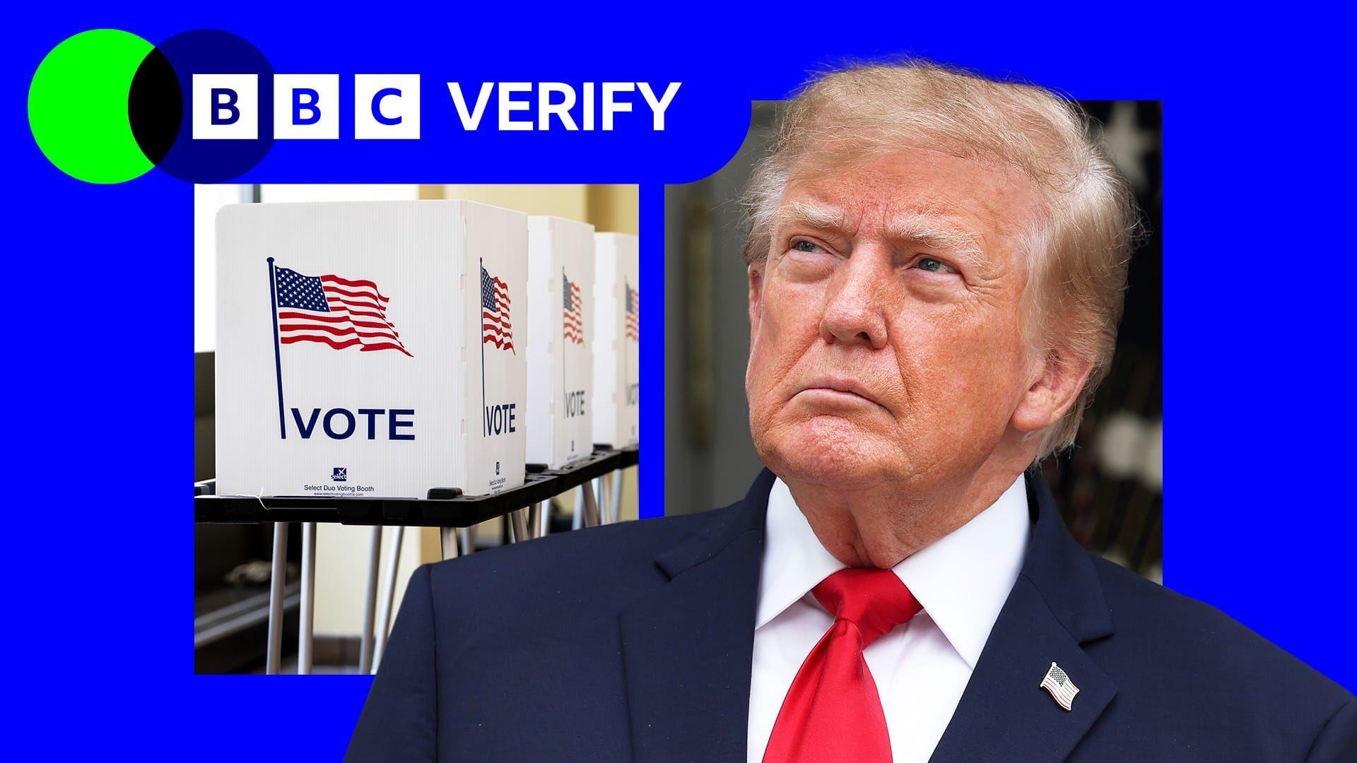 Trump’s $1 Million Voter‑Fraud Reward: Fact‑Checking the Claims